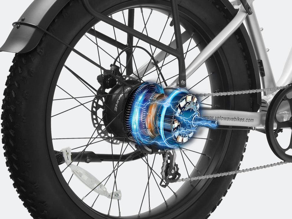 Velowave- Ranger 2.0 Fat Tire All-Terrain Electric Bike